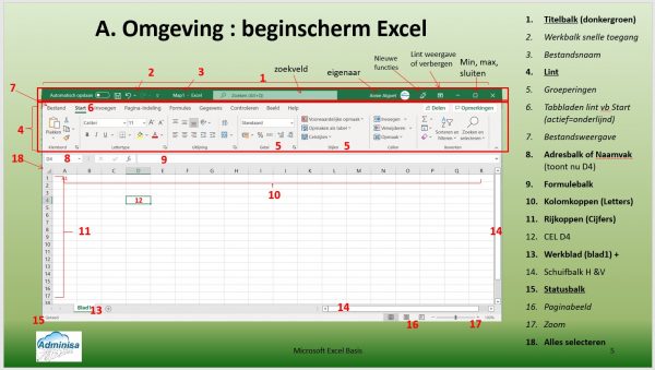 Beginscherm Excel
